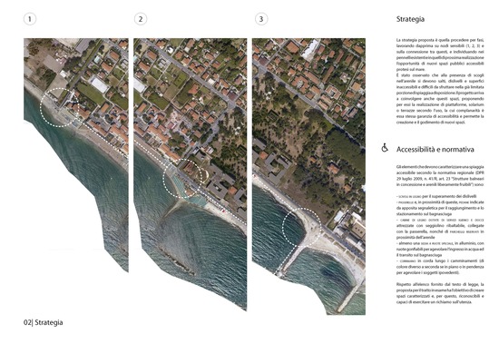 spiagge, marina di massa, studio di fattibilità, accessibilità, recupero ambientale