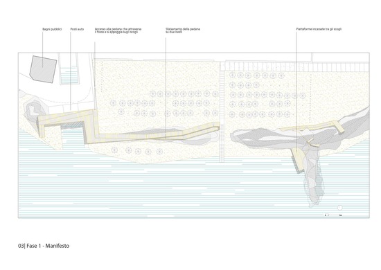 spiagge, marina di massa, studio di fattibilità, accessibilità, recupero ambientale