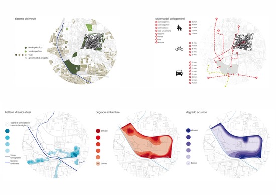 parco urbano, pistoia, concorso, schemi, analisi