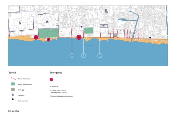 spiagge, marina di massa, studio di fattibilità, accessibilità, recupero ambientale